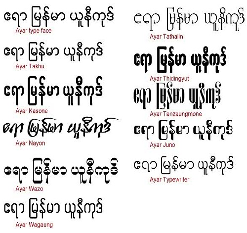 Alpha Zawgyi Myanmar Font Free Download For Mac
